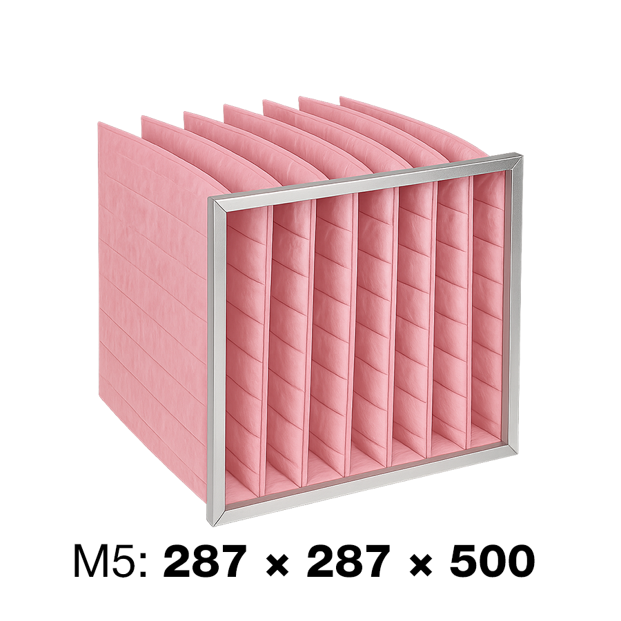 M5 (ePM10 60%)